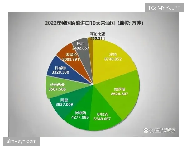 根特数据分析揭示行业新趋势：未来五年足球俱乐部可持续发展项目将显著增长