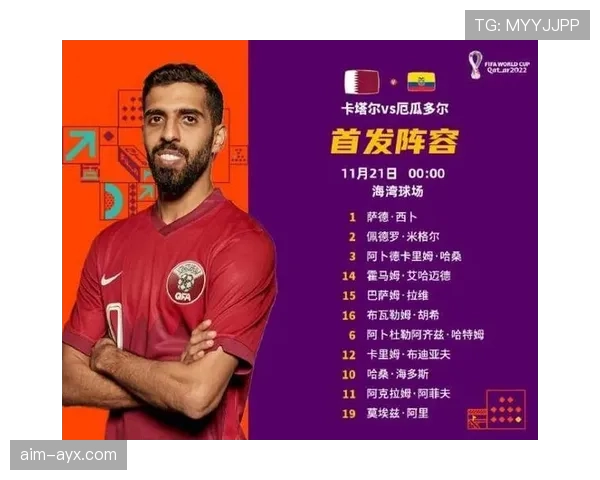 卡塔尔队2026世界杯阵容预测：归化球员能否助东道主再创奇迹
